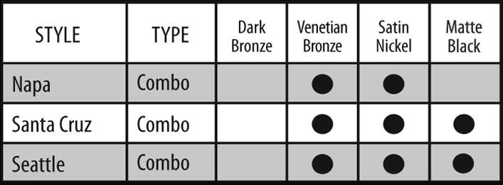 Baldwin Finish Chart Right